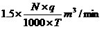 XWT型高爐煤氣干法脈沖袋式除塵器說(shuō)明書(shū)