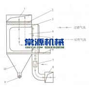 旁插扁袋除塵器